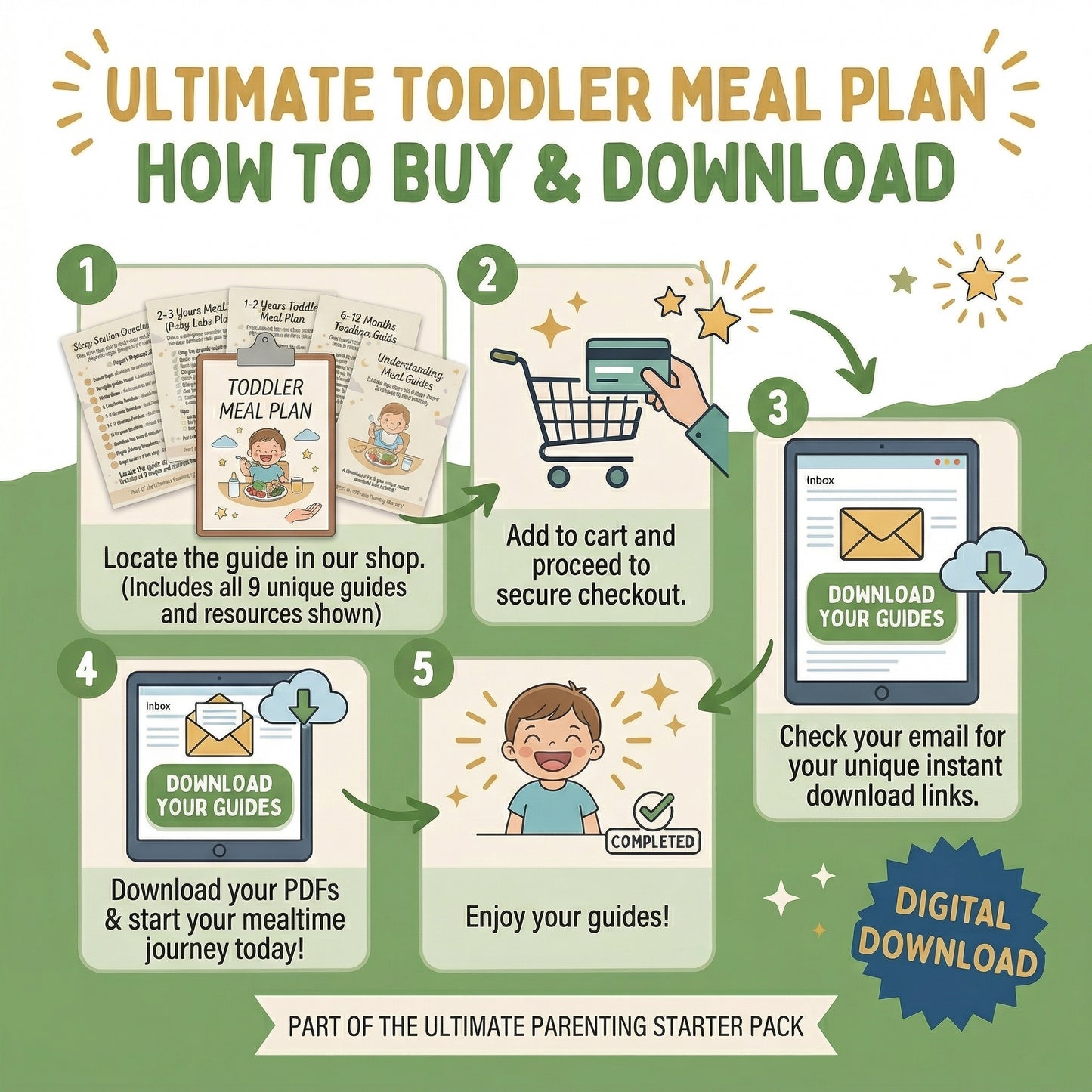 Kids Meal Planner (0–5 Years) – Easy Healthy Meal Plans & Picky Eater Solutions