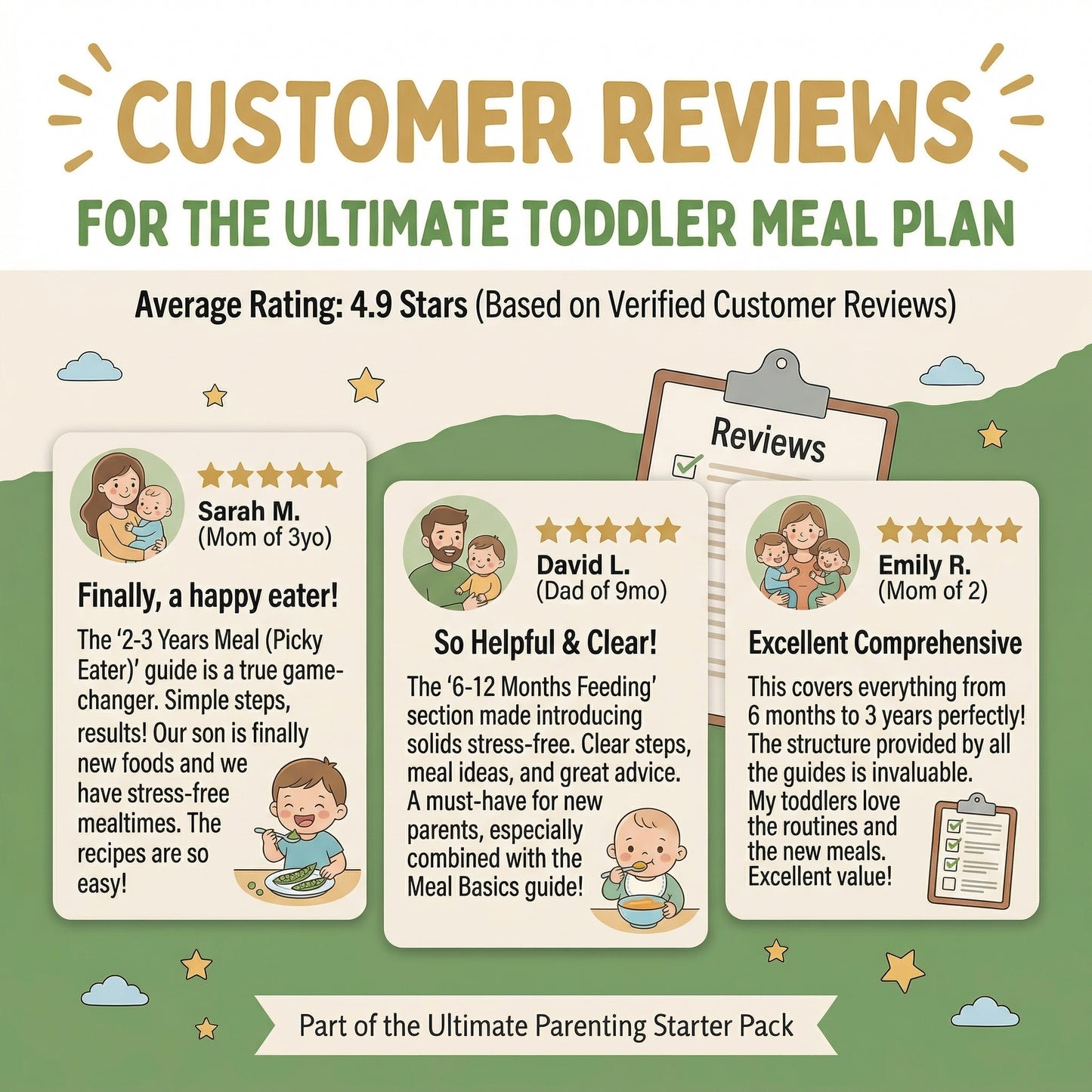 Kids Meal Planner (0–5 Years) – Easy Healthy Meal Plans & Picky Eater Solutions